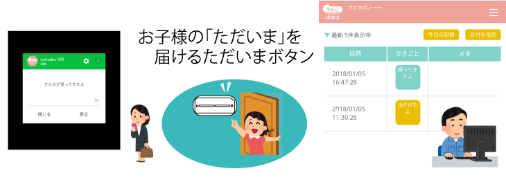 ただいまボタン