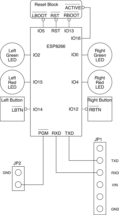 block diagram